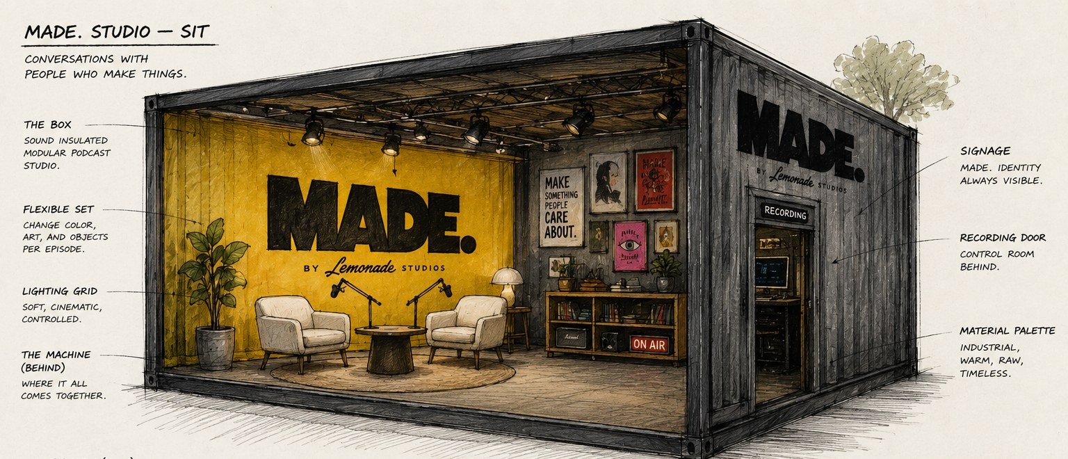 An illustrated sketch of the MADE. STUDIO — a modular shipping-container podcast studio with a mustard-yellow wall, two armchairs, a lighting grid, and MADE. signage.
