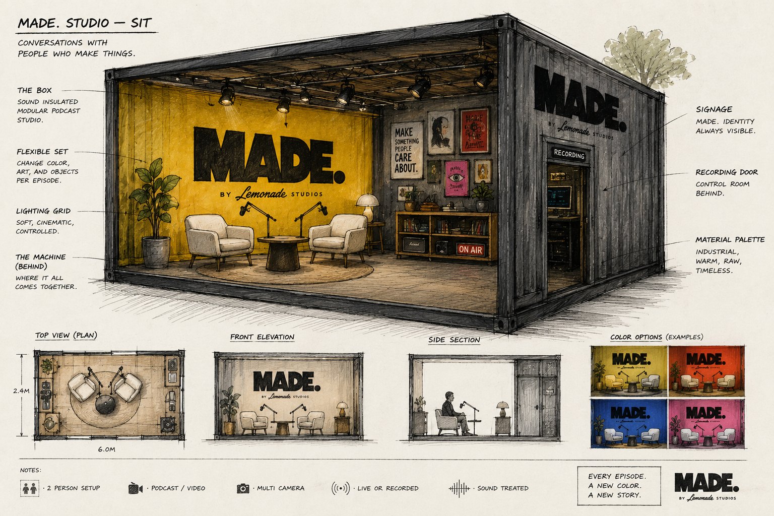 THE SIT — MADE. studio set design